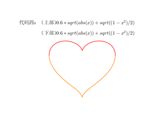 GeoGebra 3D計算器官方版