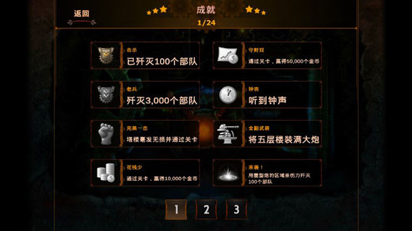 蒸汽朋克塔防中文版(Steampunk Tower)