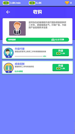二手車經銷商大亨無限金幣無限鈔票版