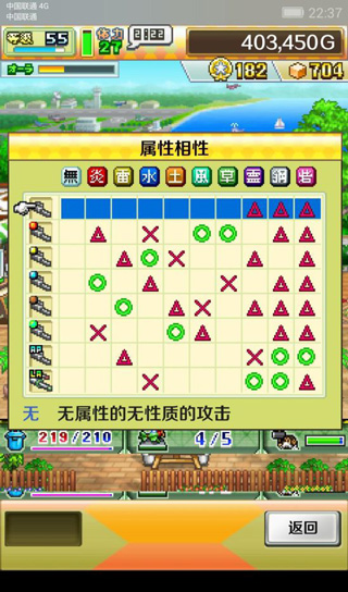 開羅藍天飛行隊物語漢化版