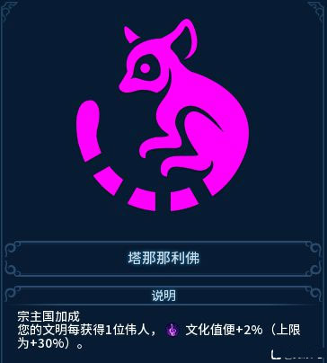 文明6手機版破解版