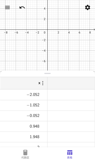 GeoGebra CAS计算器安卓版