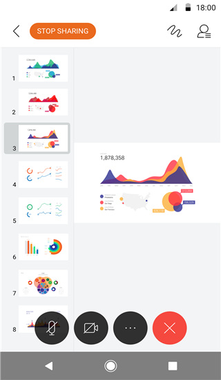 Webex Meet視頻會議app