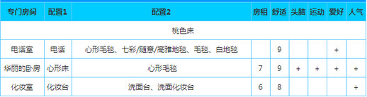 幸福公寓物語官方版