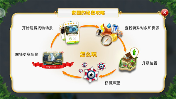 家園的秘密官方最新版