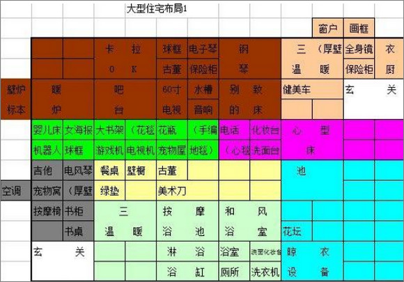 幸福公寓物語官方版