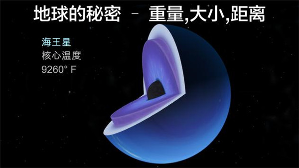 宇宙探索2中文版