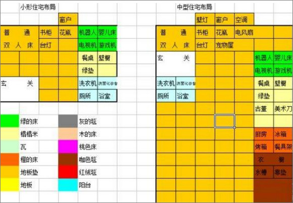 幸福公寓物語官方版