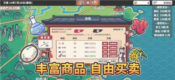中華一商游戲最新版(EastTradeTycoon)