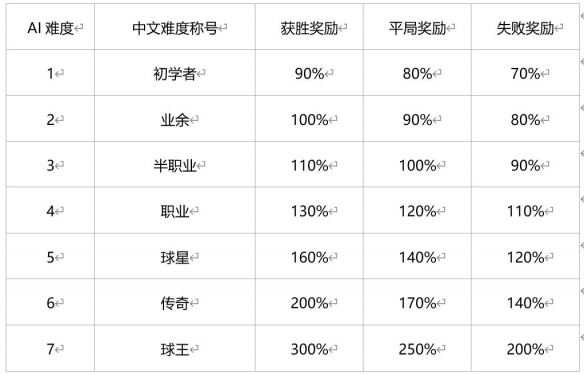 绿茵信仰国际服