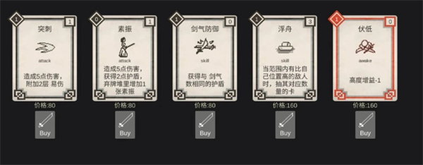 不可名狀的地牢