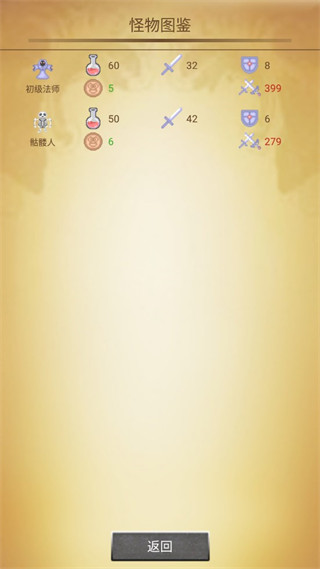 魔塔50層勇者的試煉手機版