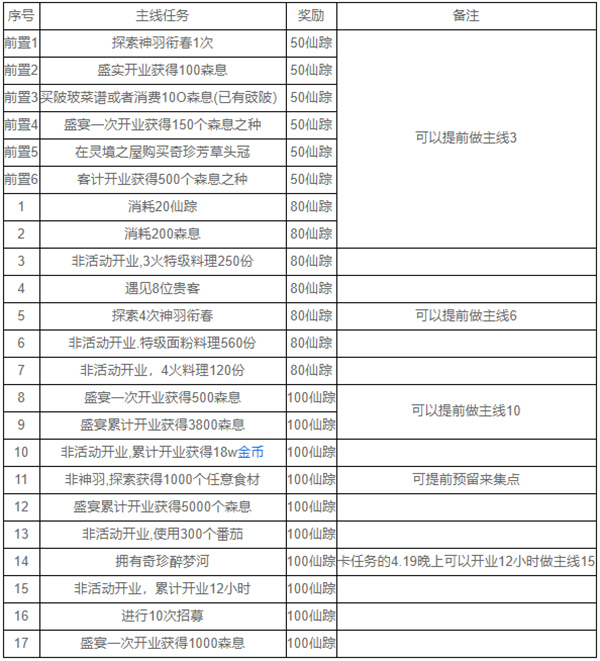 爆炒江湖最新版