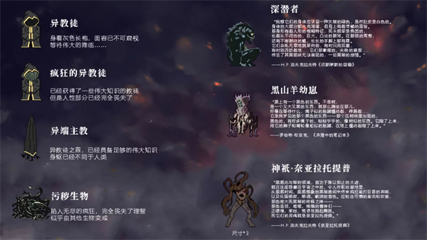 不可名狀的地牢