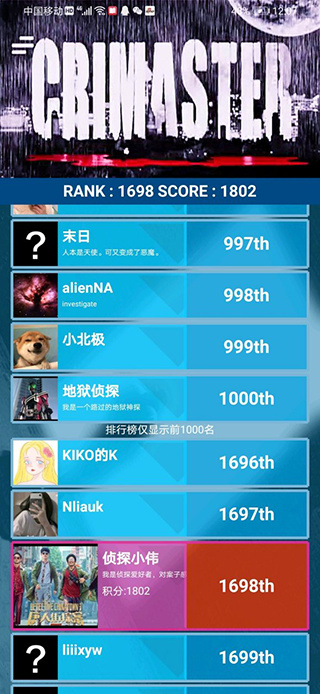 Crimaster犯罪大師