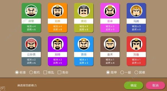三国时代2多剧本版