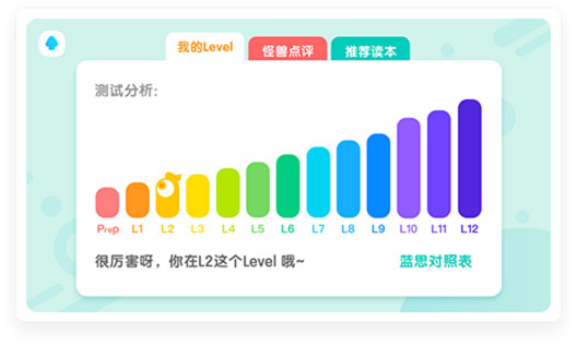 新東方小書童app官方版