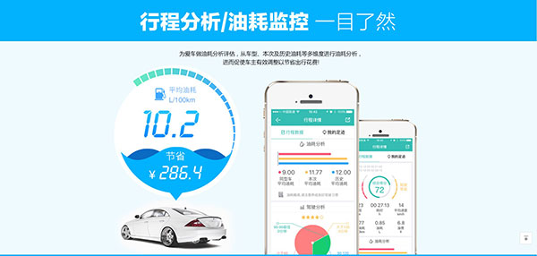 图吧汽车卫士app