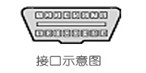 图吧汽车卫士app