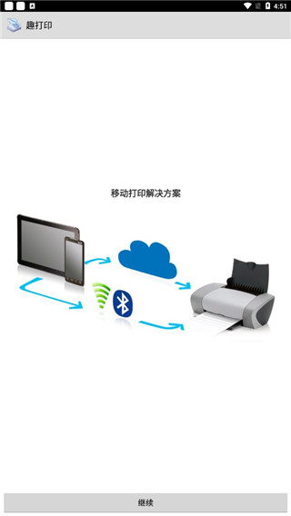 趣打印app官方版