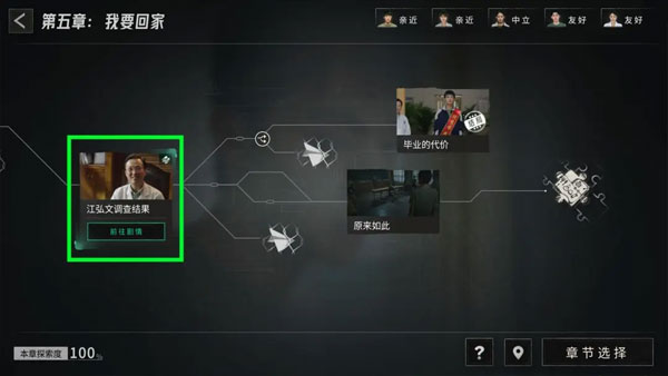 飛越13號房完整版