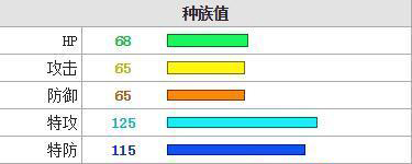 口袋新世代單機版