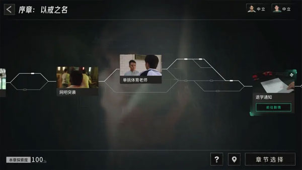 飛越13號房完整版