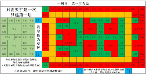 豪华大游轮物语最新版