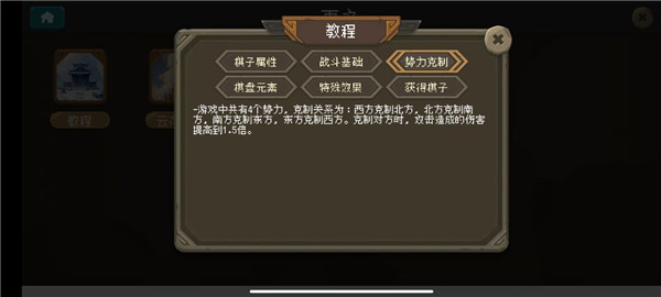 傾斜世界