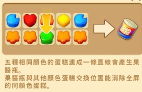 莊園日記中文版(Manor Diary)
