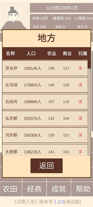 漢朝人生最新版