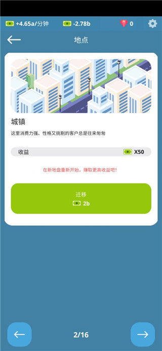 閑置美食廣場中文版