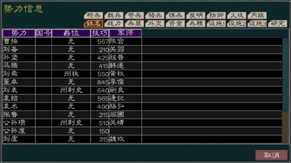 黎明三國2手機版(英雄的黎明2)