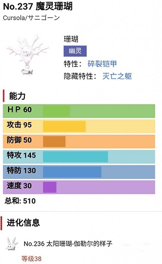 口袋妖怪劍盾手機版