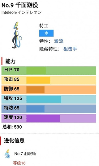 口袋妖怪劍盾手機版