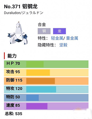 口袋妖怪劍盾手機版