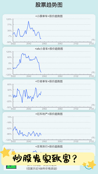 自由人生模擬器vip最新版