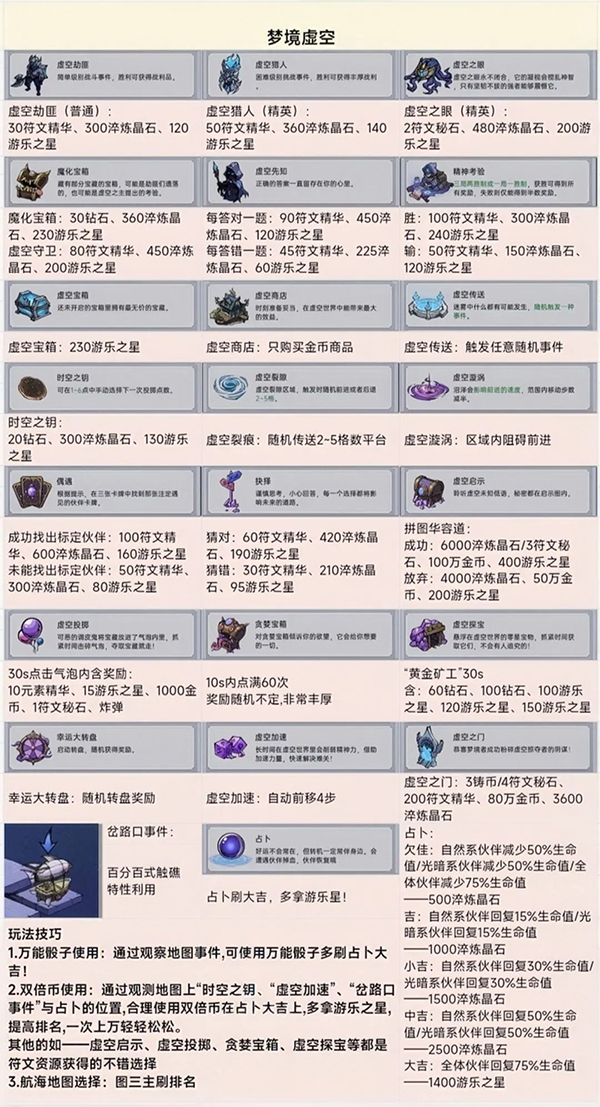 魔鏡物語(yǔ)應(yīng)用寶版