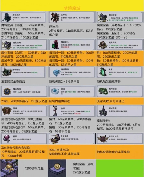 魔鏡物語(yǔ)應(yīng)用寶版