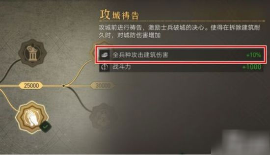 重返帝國國際服