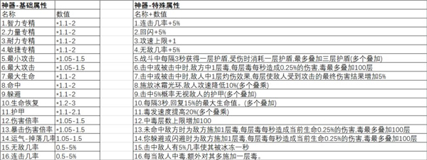 像素世界冒险游戏