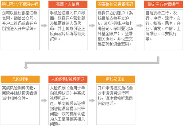 银泰掌易宝App官方最新版