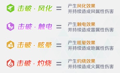 精灵来了手游