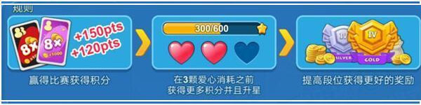 一起優諾網易版