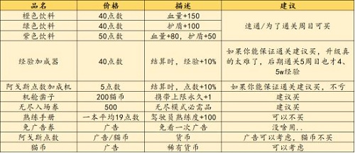 不一樣戰機官方版