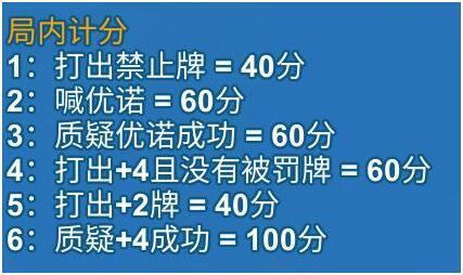 一起優(yōu)諾華為版