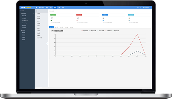 pageadmin网站管理系统