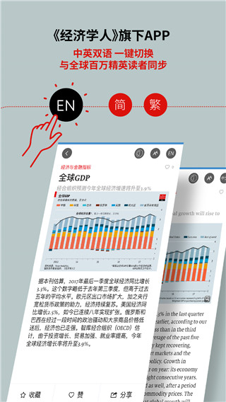 經濟學人商論最新版