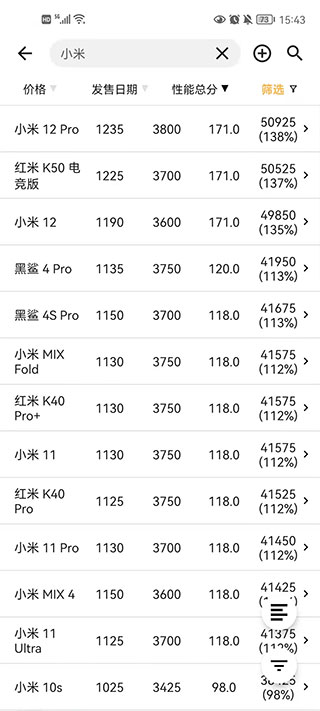 手机性能排行榜app官方版