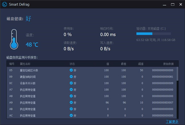 IObit SmartDefrag Pro 9中文版